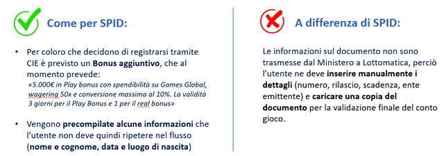 Registrazione tramite(CIE) 4.png