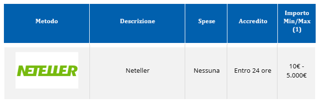 Neteller_immagine_1.png
