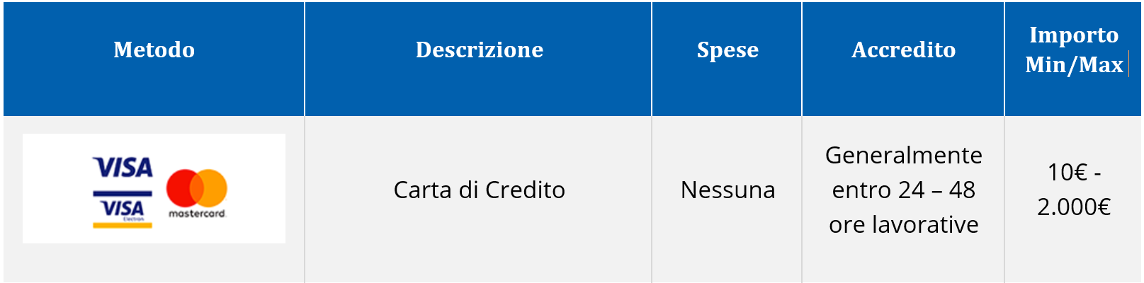 Carta immagine 4.png